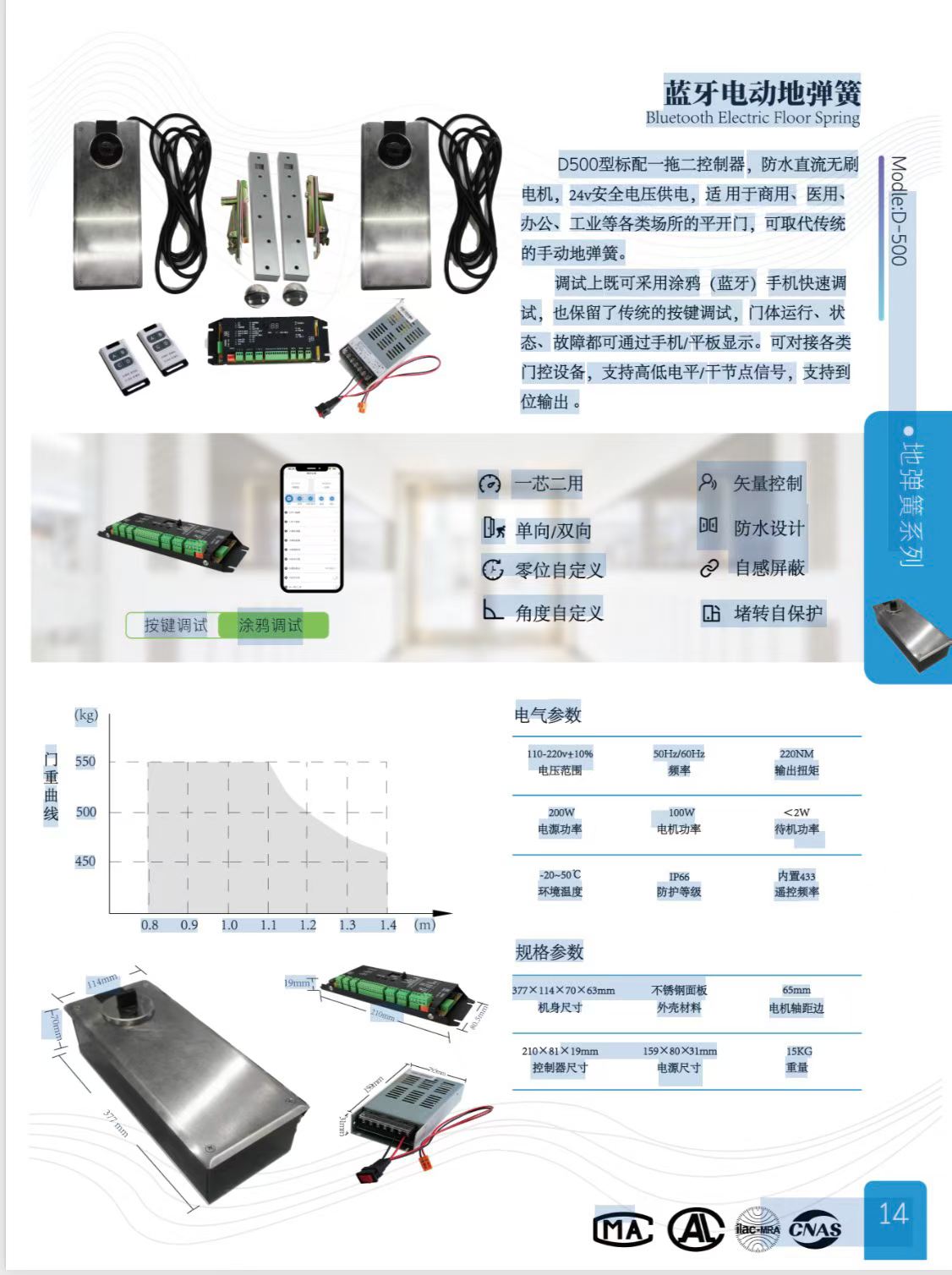 贵阳自动门机